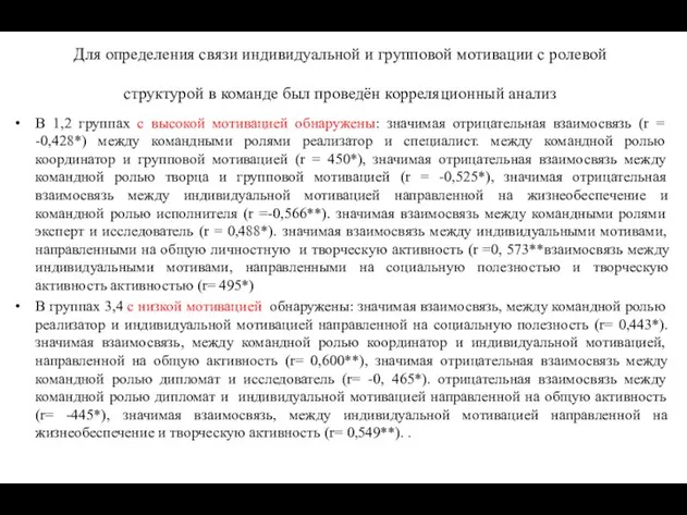 Для определения связи индивидуальной и групповой мотивации с ролевой структурой в команде