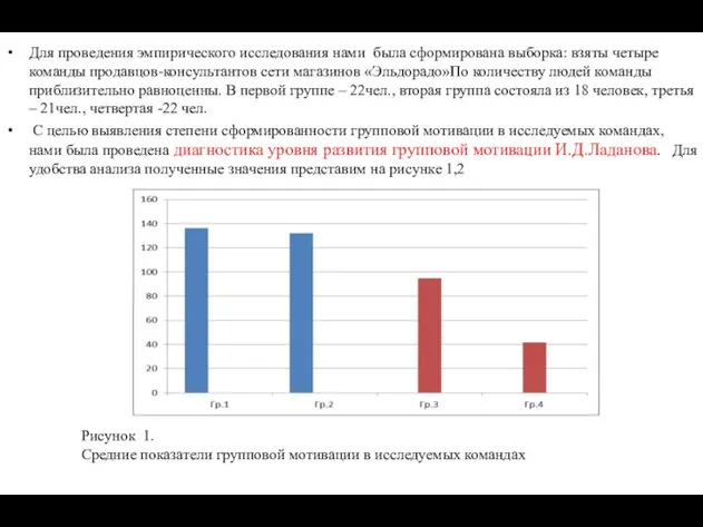 Для проведения эмпирического исследования нами была сформирована выборка: взяты четыре команды продавцов-консультантов