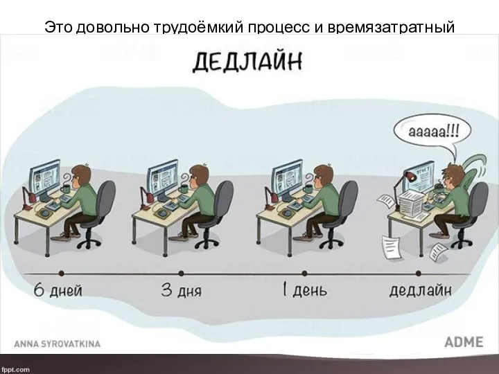 Это довольно трудоёмкий процесс и времязатратный