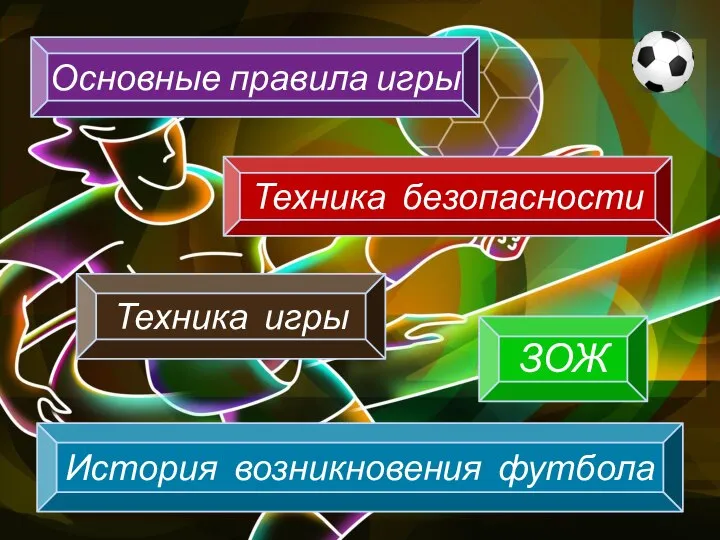 История возникновения футбола ЗОЖ Техника игры Основные правила игры Техника безопасности