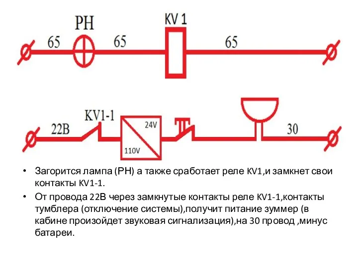 Загорится лампа (РН) а также сработает реле KV1,и замкнет свои контакты KV1-1.