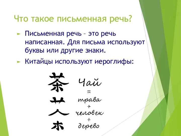 Что такое письменная речь? Письменная речь – это речь написанная. Для письма