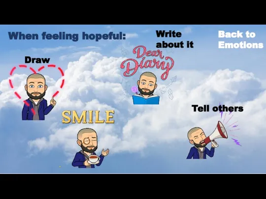 When feeling hopeful: Draw Write about it Tell others Back to Emotions