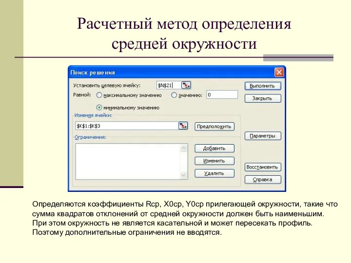 Расчетный метод определения средней окружности Определяются коэффициенты Rср, X0ср, Y0ср прилегающей окружности,