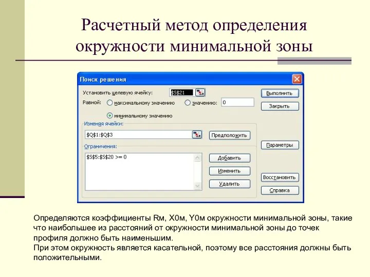 Расчетный метод определения окружности минимальной зоны Определяются коэффициенты Rм, X0м, Y0м окружности