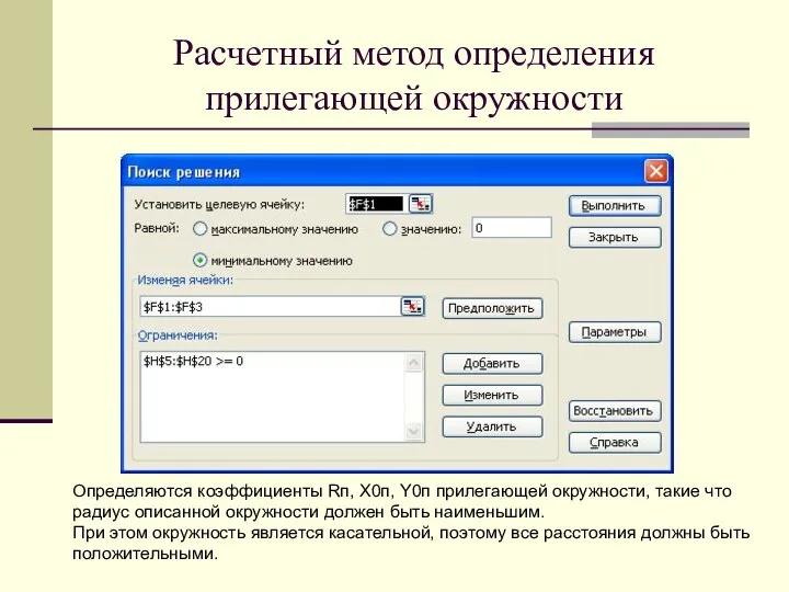 Расчетный метод определения прилегающей окружности Определяются коэффициенты Rп, X0п, Y0п прилегающей окружности,