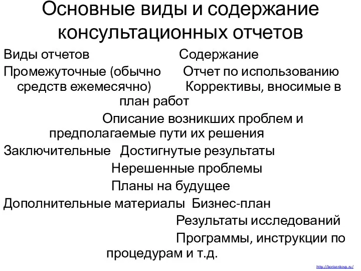 Основные виды и содержание консультационных отчетов Виды отчетов Содержание Промежуточные (обычно Отчет