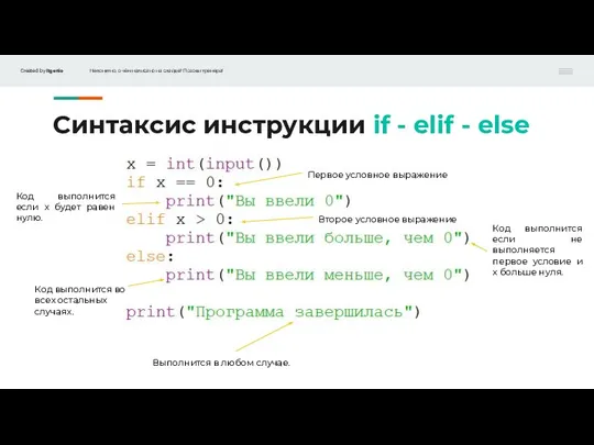 Синтаксис инструкции if - elif - else Первое условное выражение Код выполнится