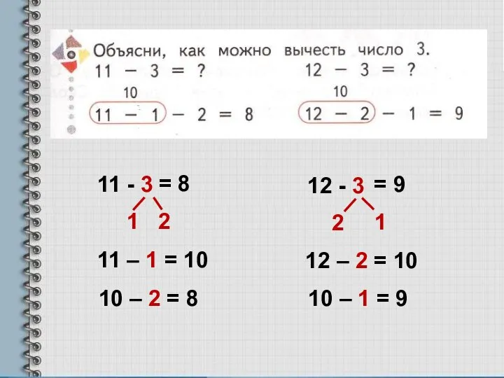 11 - 3 11 – 1 = 10 10 – 2 =