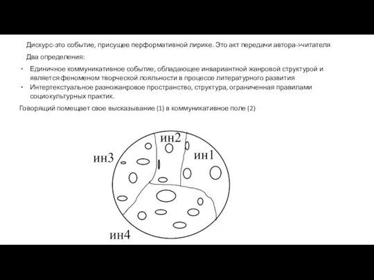 Дискурс-это событие, присущее перформативной лирике. Это акт передачи автора->читателя Два определения: Единичное