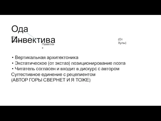 Ода Инвектива (От Хулы) (От Хвалы) Памятник Вертикальная архитектоника Экстатическое (от экстаз)