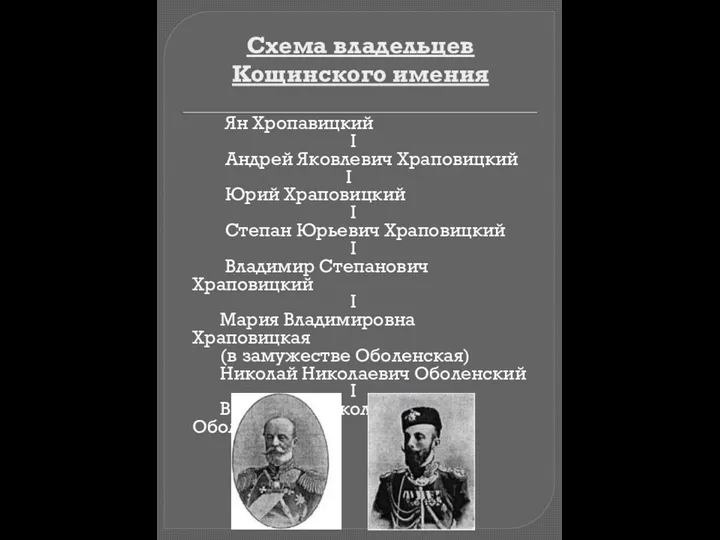 Схема владельцев Кощинского имения Ян Хропавицкий I Андрей Яковлевич Храповицкий I Юрий