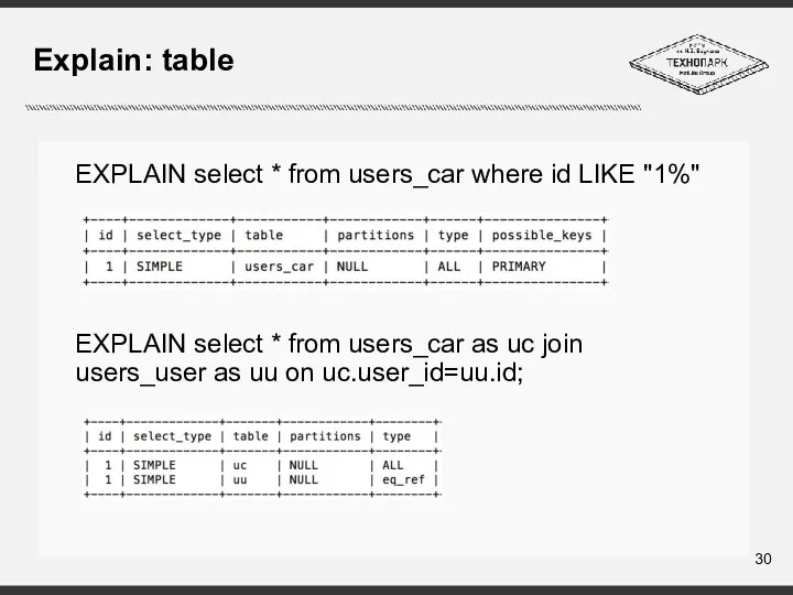 Explain: table EXPLAIN select * from users_car where id LIKE "1%" EXPLAIN