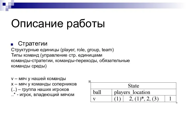 Описание работы Стратегии Структурные единицы (player, role, group, team) Типы команд (управление