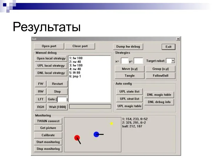 Результаты