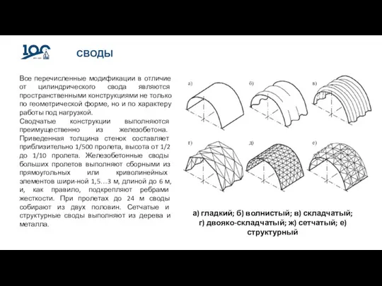 СВОДЫ Все перечисленные модификации в отличие от цилиндрического свода являются пространственными конструкциями