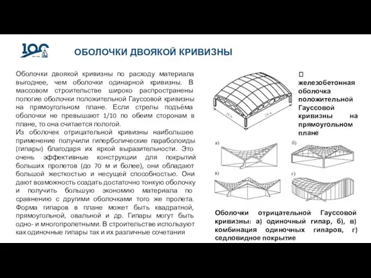 ОБОЛОЧКИ ДВОЯКОЙ КРИВИЗНЫ ? железобетонная оболочка положительной Гауссовой кривизны на прямоугольном плане