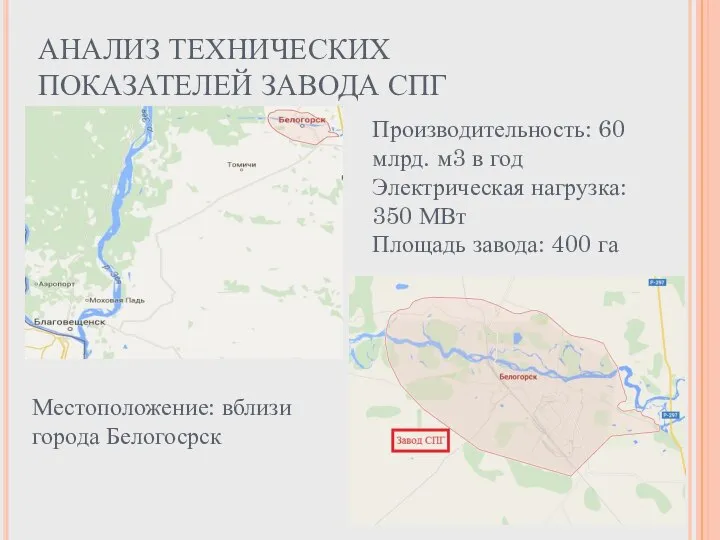 АНАЛИЗ ТЕХНИЧЕСКИХ ПОКАЗАТЕЛЕЙ ЗАВОДА СПГ Производительность: 60 млрд. м3 в год Электрическая