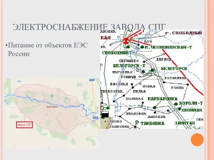 ЭЛЕКТРОСНАБЖЕНИЕ ЗАВОДА СПГ Питание от объектов ЕЭС России