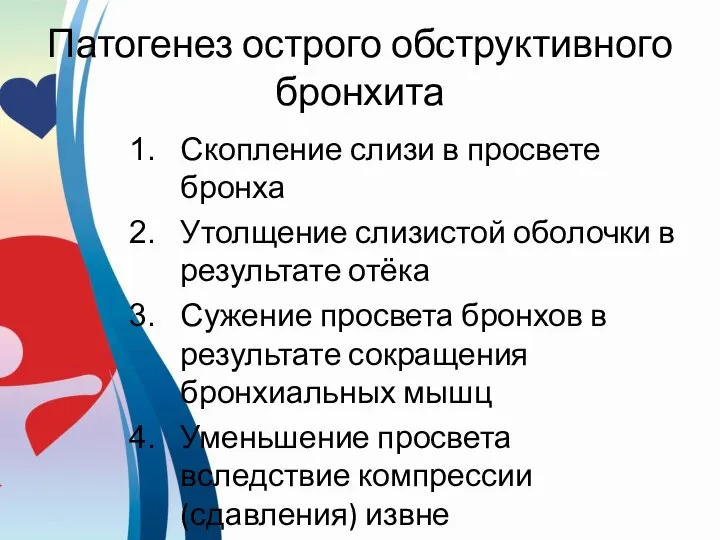 Патогенез острого обструктивного бронхита Скопление слизи в просвете бронха Утолщение слизистой оболочки