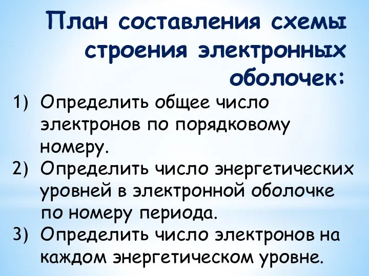 План составления схемы строения электронных оболочек: Определить общее число электронов по порядковому