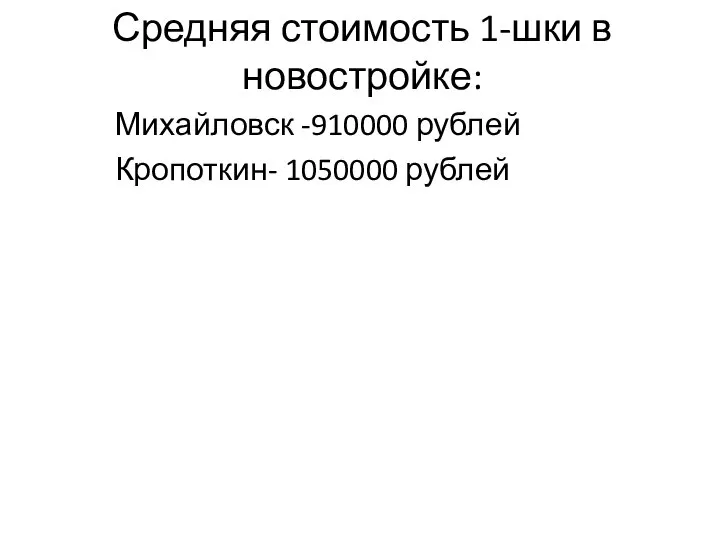Средняя стоимость 1-шки в новостройке: Михайловск -910000 рублей Кропоткин- 1050000 рублей