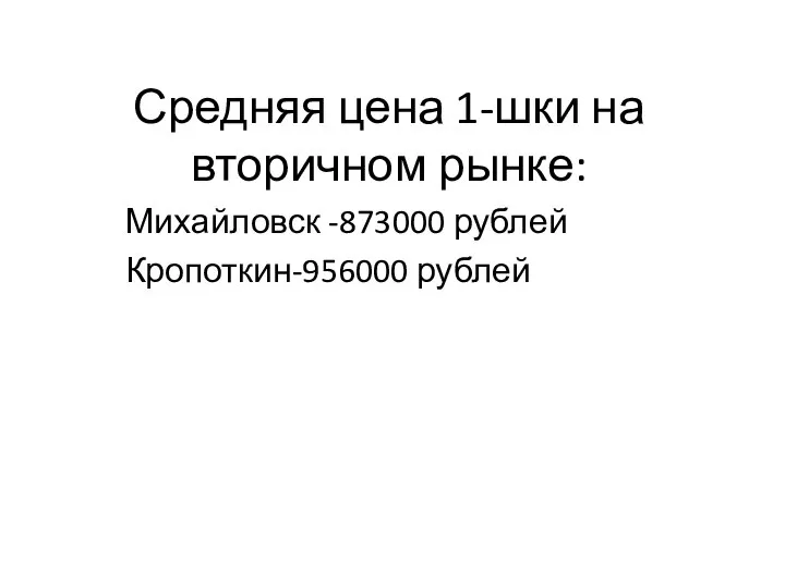 Средняя цена 1-шки на вторичном рынке: Михайловск -873000 рублей Кропоткин-956000 рублей