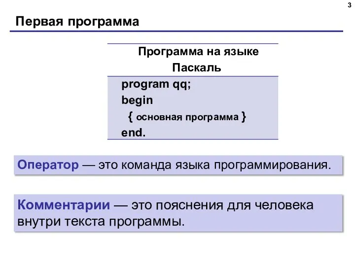 Первая программа Оператор — это команда языка программирования. Комментарии — это пояснения