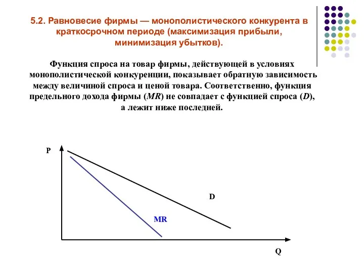 5.2. Равновесие фирмы — монополистического конкурента в краткосрочном периоде (максимизация прибыли, минимизация