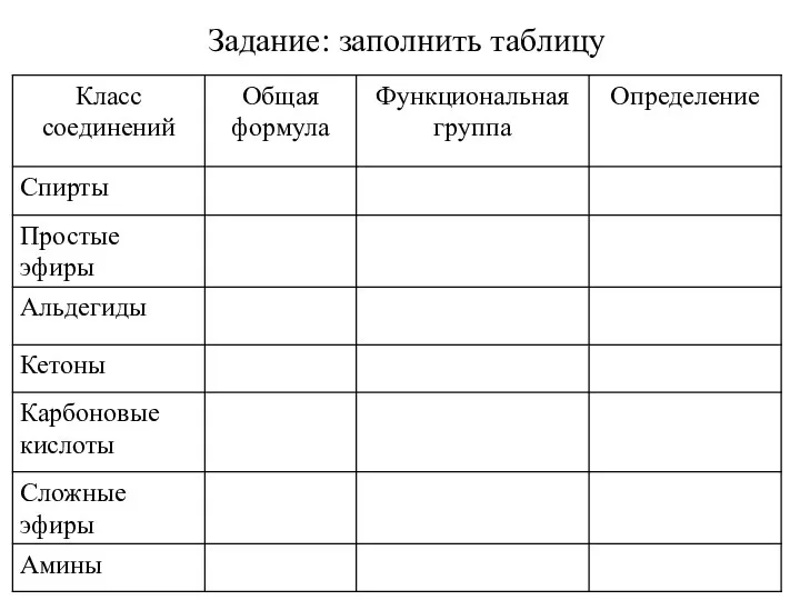 Задание: заполнить таблицу