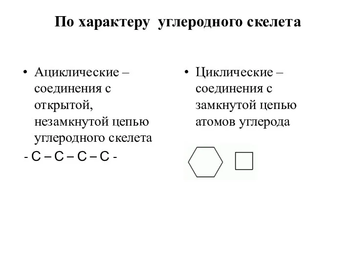 По характеру углеродного скелета Ациклические – соединения с открытой, незамкнутой цепью углеродного