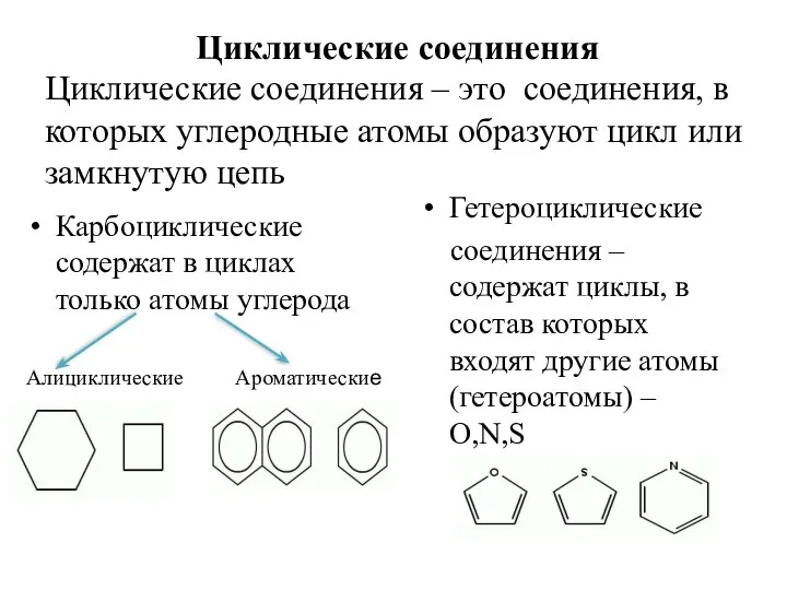 Циклические соединения – это соединения, в которых углеродные атомы образуют цикл или