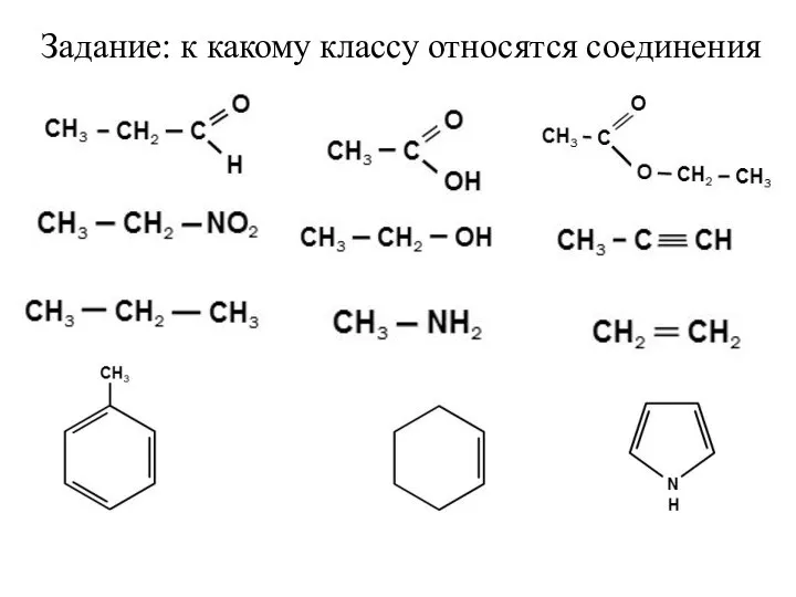 Задание: к какому классу относятся соединения