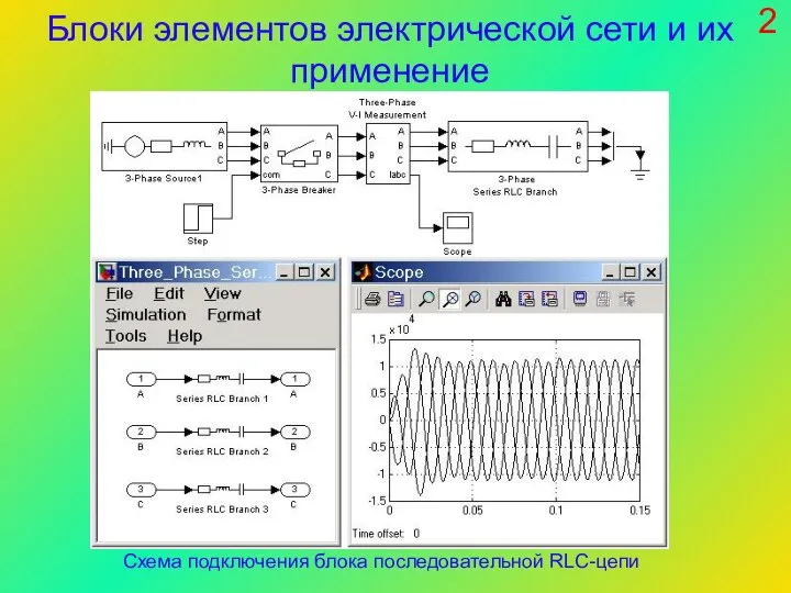 2 Блоки элементов электрической сети и их применение Схема подключения блока последовательной RLC-цепи