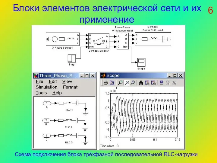 6 Блоки элементов электрической сети и их применение Схема подключения блока трёхфазной последовательной RLC-нагрузки