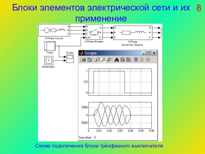 8 Блоки элементов электрической сети и их применение Схема подключения блока трёхфазного выключателя