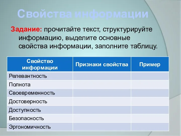 Свойства информации Задание: прочитайте текст, структурируйте информацию, выделите основные свойства информации, заполните таблицу.