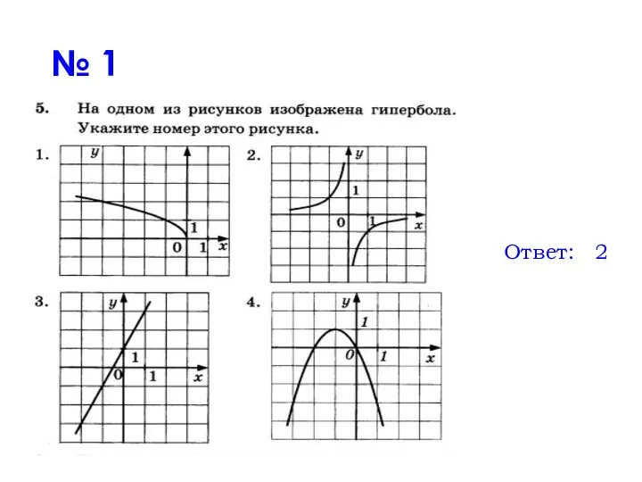 № 1 Ответ: 2