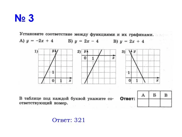 № 3 Ответ: 321