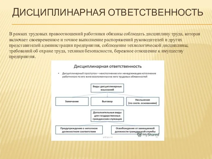 ДИСЦИПЛИНАРНАЯ ОТВЕТСТВЕННОСТЬ В рамках трудовых правоотношений работники обязаны соблюдать дисциплину труда, которая