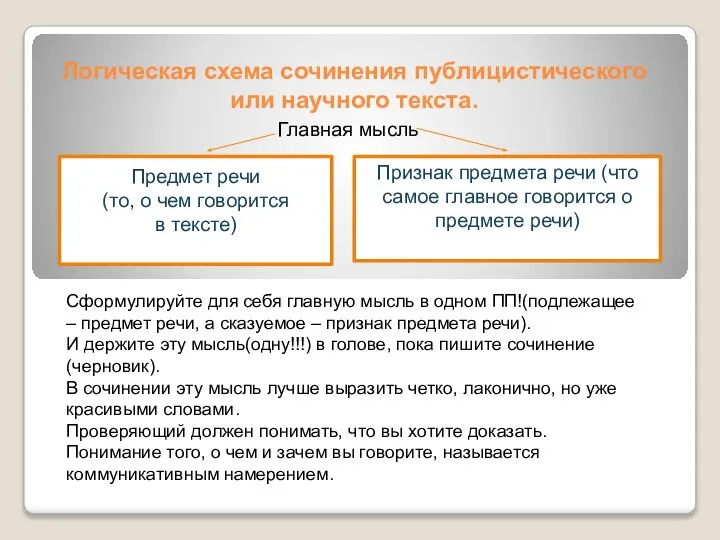 Признак предмета речи (что самое главное говорится о предмете речи) Предмет речи