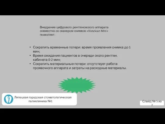 Сократить временные потери: время проявления снимка до 1 мин; Время ожидания пациентов