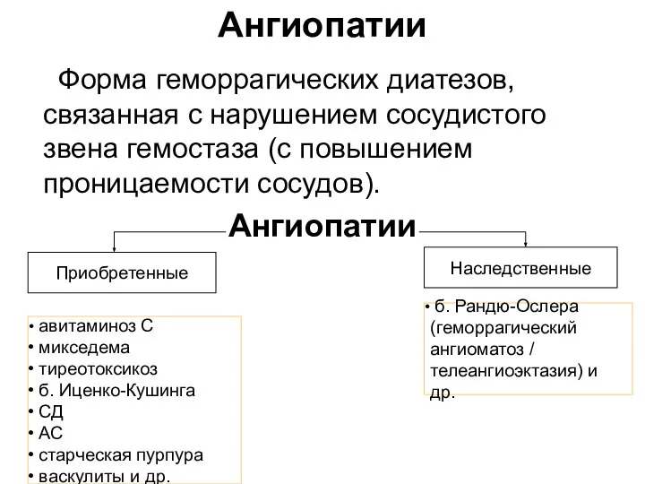 Ангиопатии Форма геморрагических диатезов, связанная с нарушением сосудистого звена гемостаза (с повышением