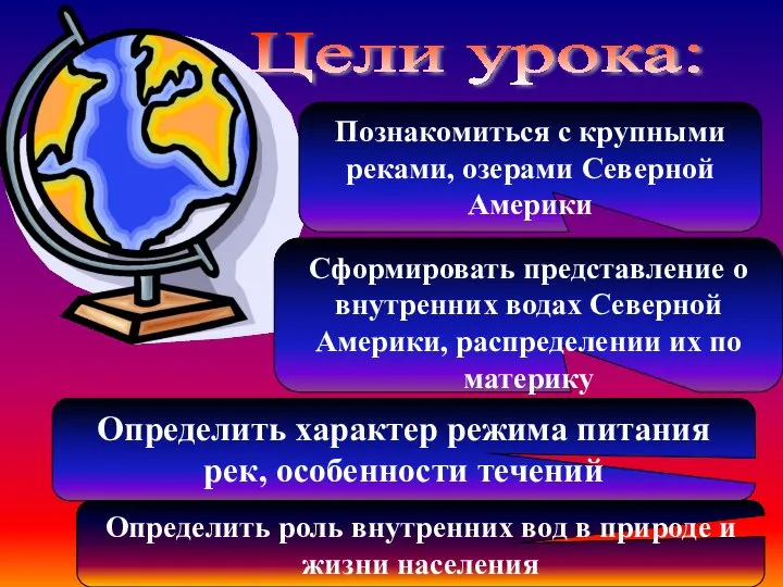 Цели урока: Познакомиться с крупными реками, озерами Северной Америки Сформировать представление о