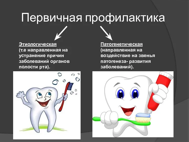 Первичная профилактика Этиологическая (т.е направленная на устранение причин заболеваний органов полости рта).