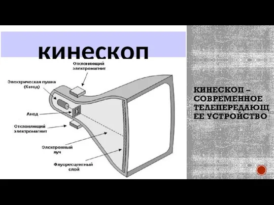 КИНЕСКОП – СОВРЕМЕННОЕ ТЕЛЕПЕРЕДАЮЩЕЕ УСТРОЙСТВО