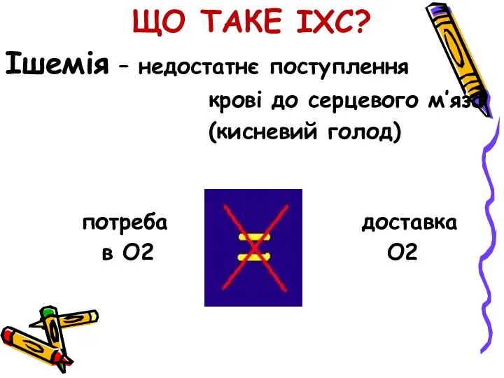 ЩО ТАКЕ ІХС? Ішемія – недостатнє поступлення крові до серцевого м’яза (кисневий