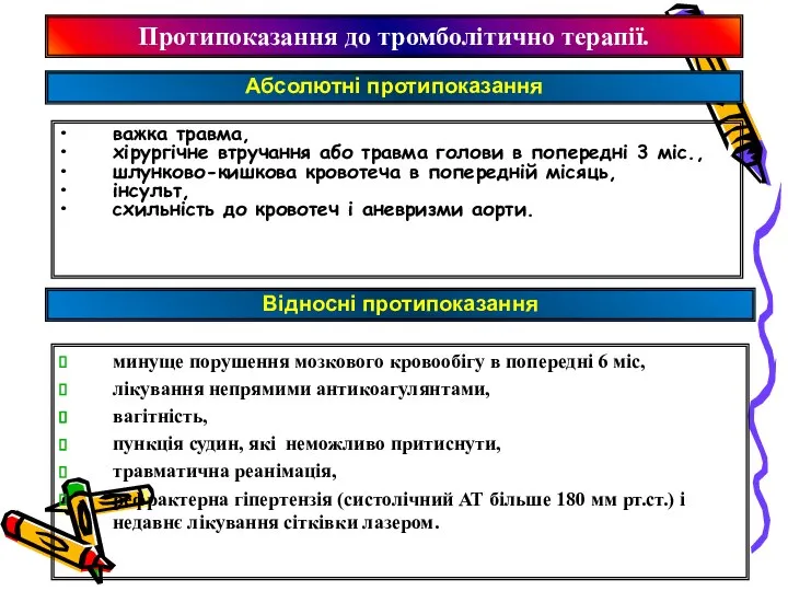 важка травма, хірургічне втручання або травма голови в попередні 3 міс., шлунково-кишкова