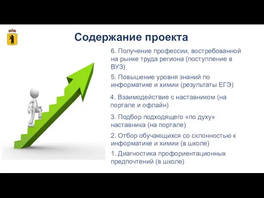 Содержание проекта 1. Диагностика профориентационных предпочтений (в школе) 2. Отбор обучающихся со