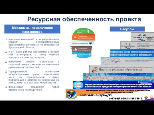 Ресурсная обеспеченность проекта внесение изменений в государственные задания подведомственных организациям департамента образования